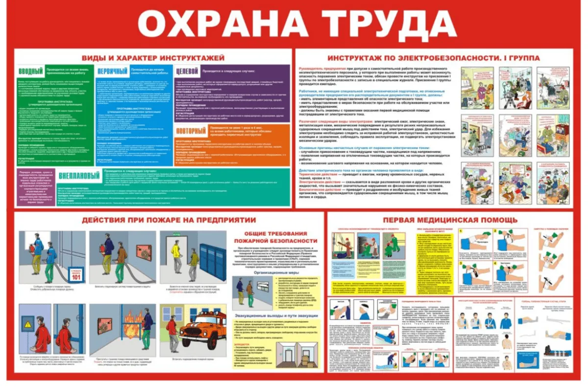 Изготовление плакатов по охране труда недорого