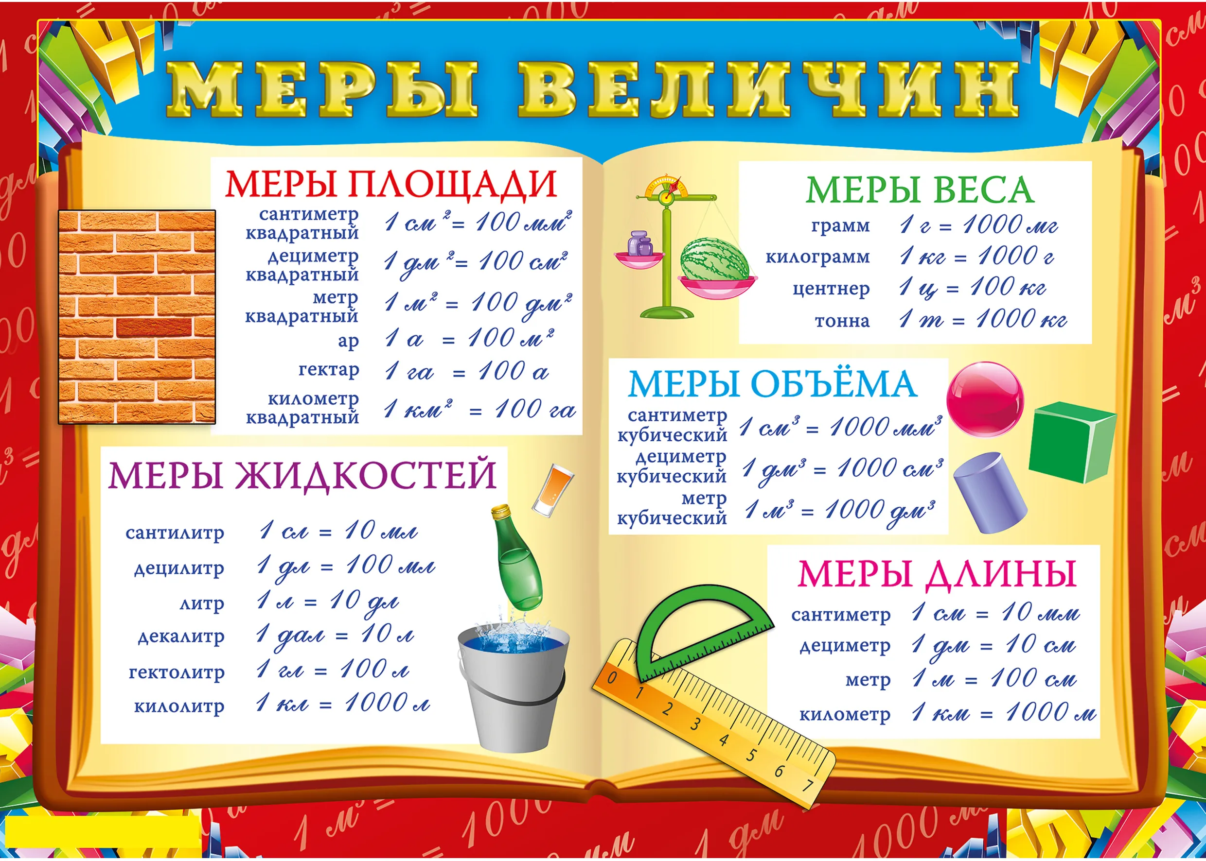 Печать плакатов для начальной школы на заказ