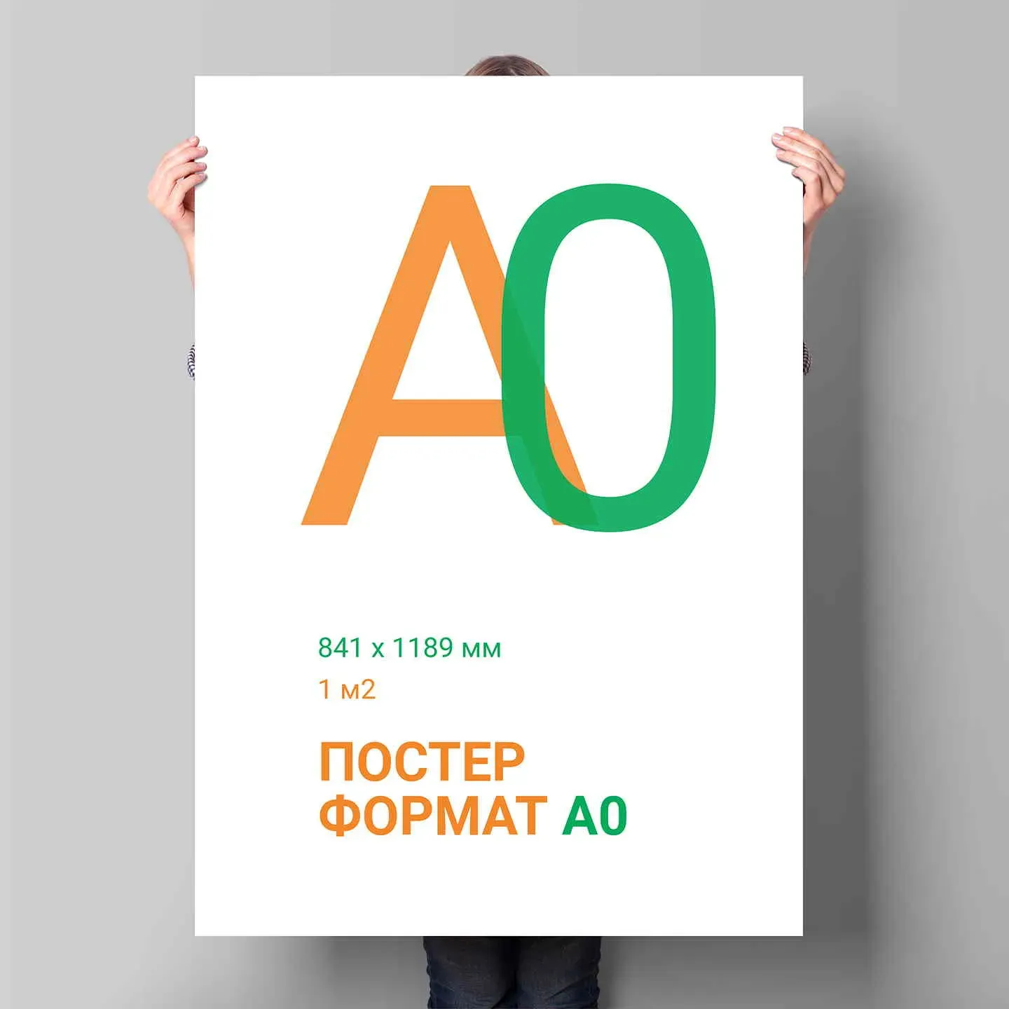 Размеры плакатов для печати на заказ