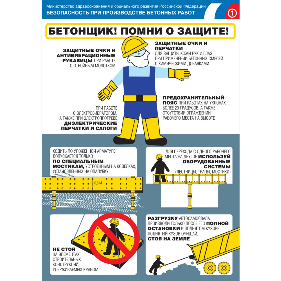 заказать Изготовление плакатов по охране труда