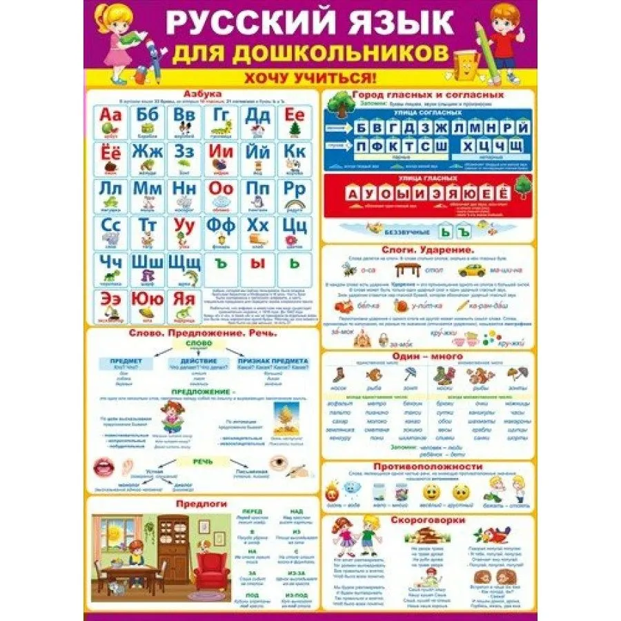 заказать Печать плакатов для начальной школы