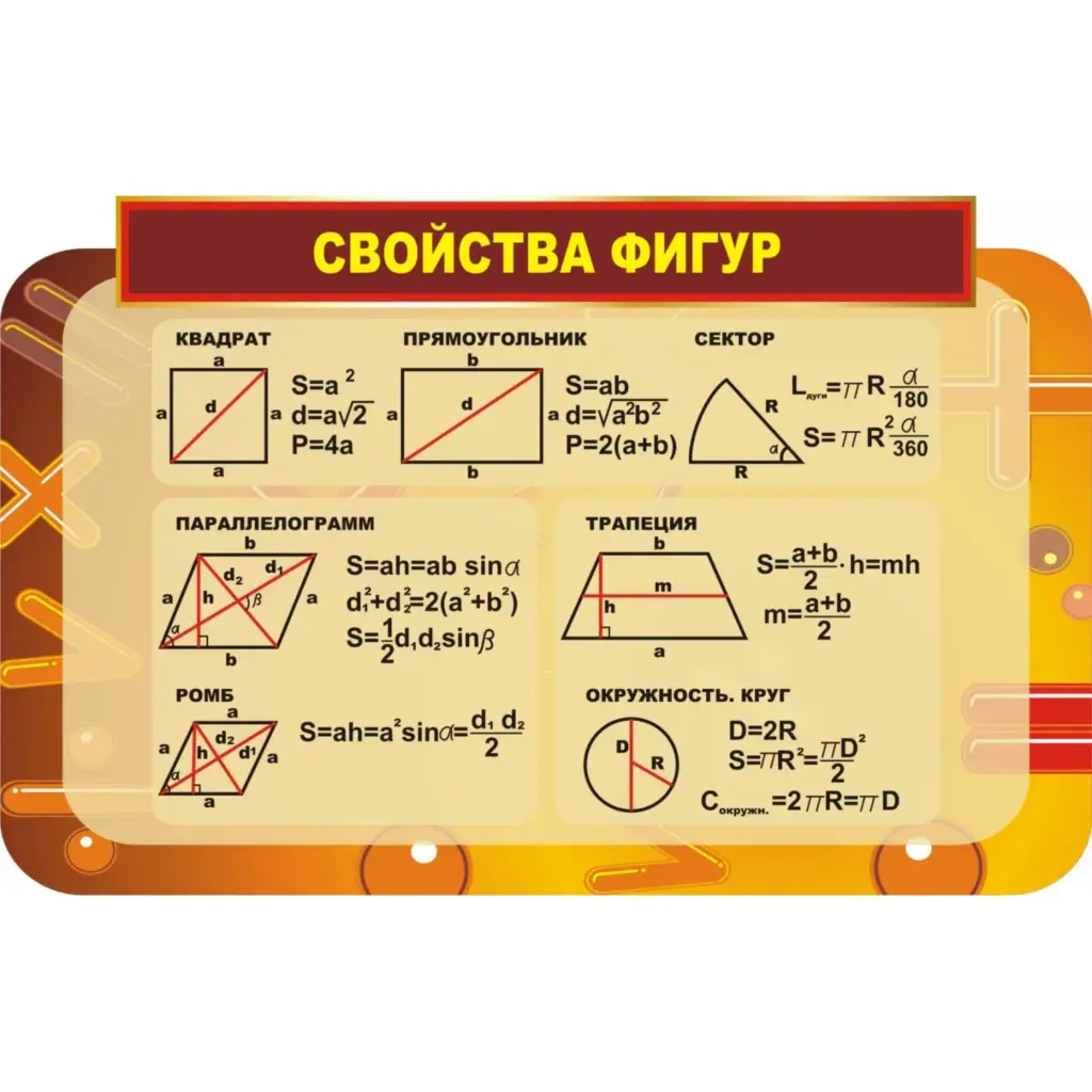 Печать плакатов для кабинета математики в Москве