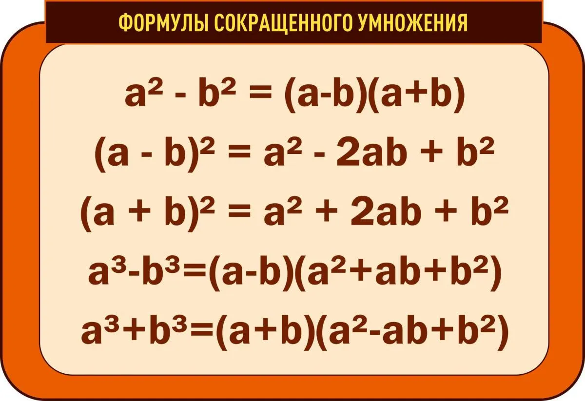 Печать плакатов для кабинета математики в tprint