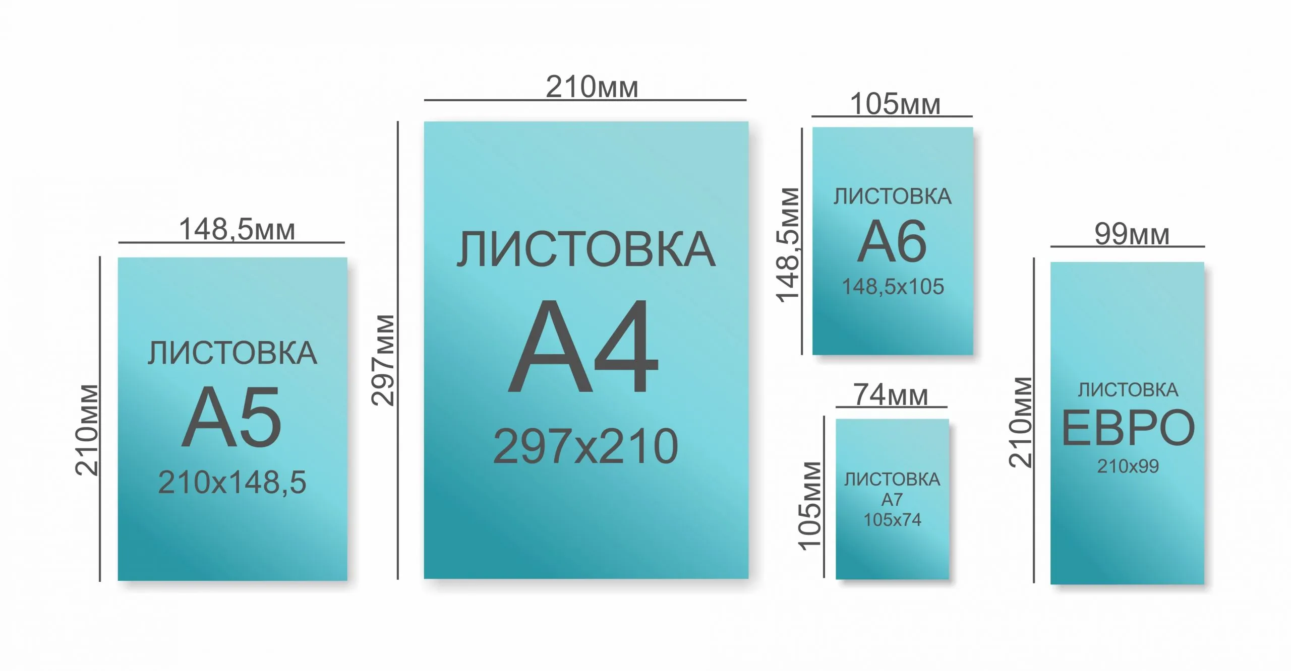 Размеры плакатов для печати в типографии