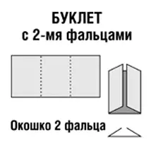 Печать буклетов А3, 2 фальца на заказ