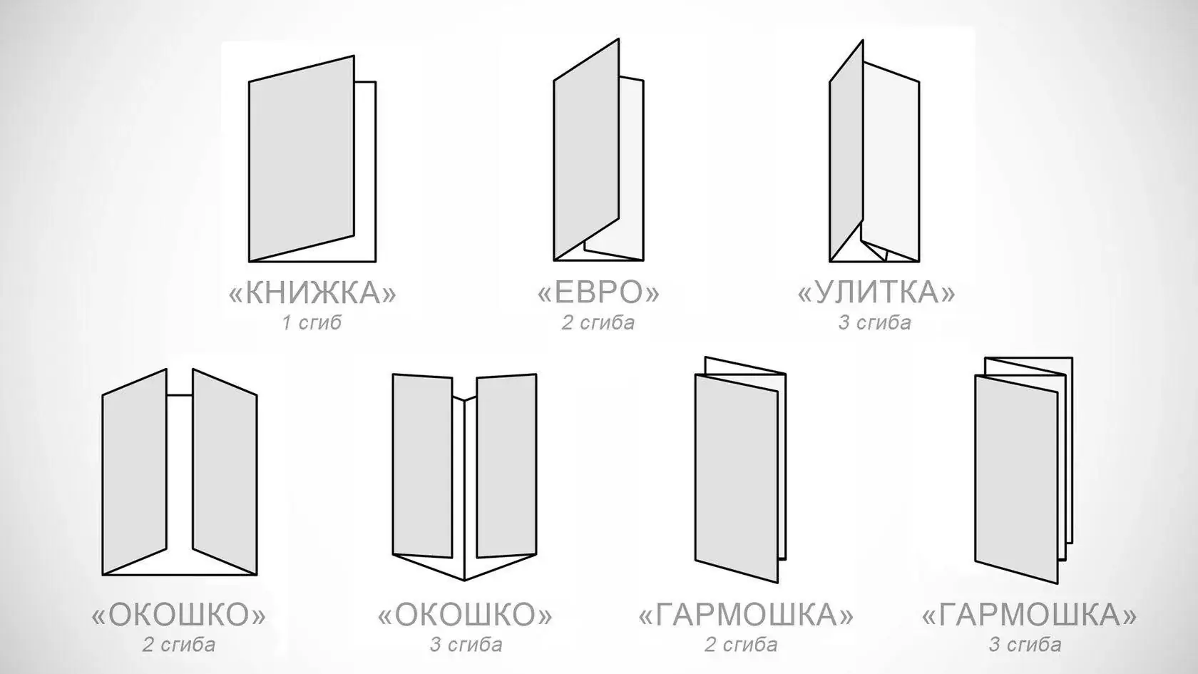 Печать буклетов А4 гармошка в типографии