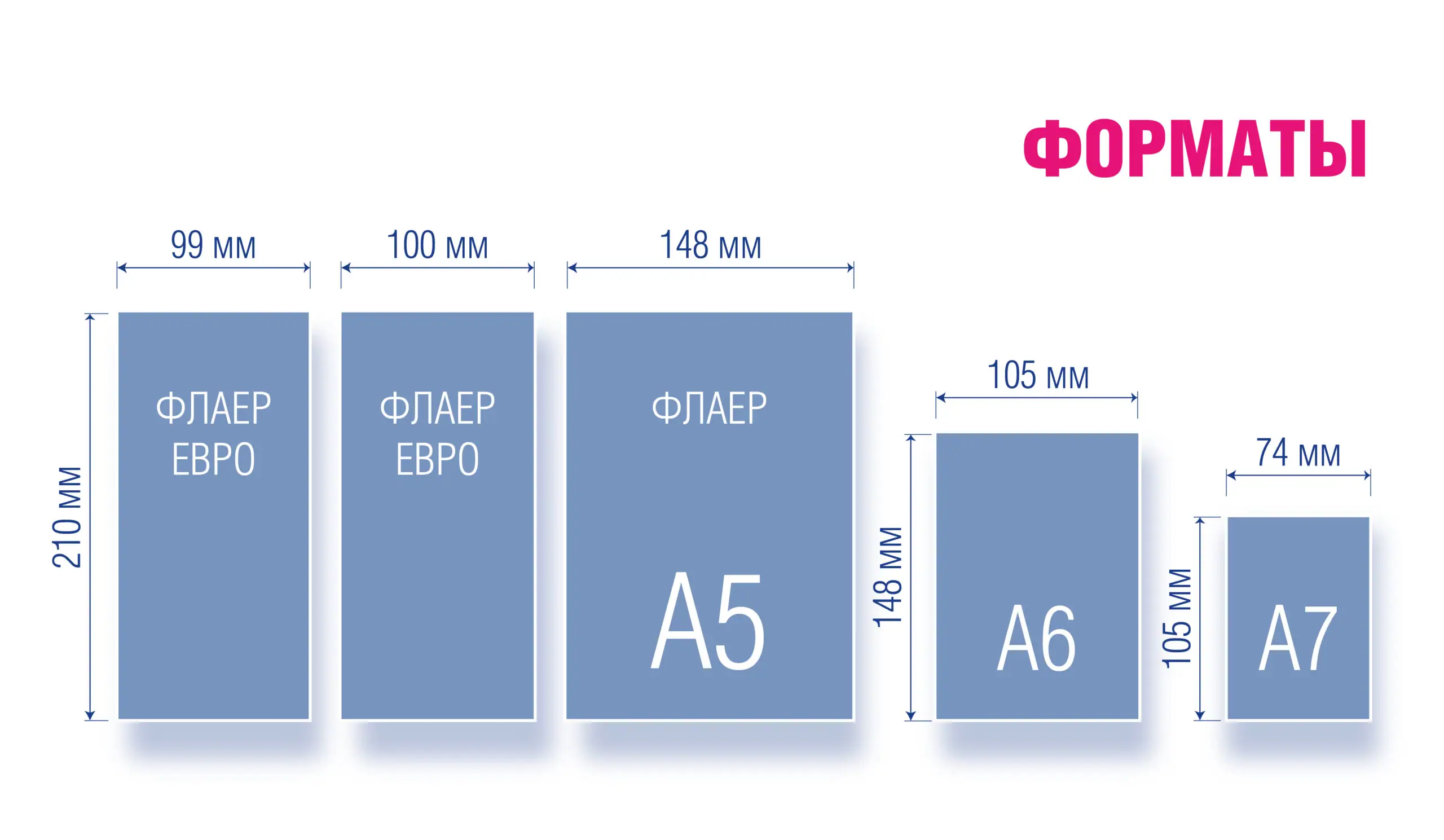 Печать горизонтальных буклетов А5 в типографии